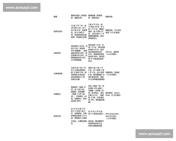 葡萄牙对阵瑞典焦点之战检验新阵容与核心球员状态走势前景分析观看 葡萄牙对阵瑞典焦点之战检验新阵容与核心球员状态走势前景分析观看