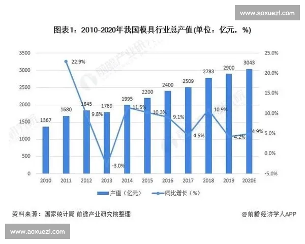贝雷达VS在智能制造与工业检测领域的应用价值与发展前景分析 贝雷达VS在智能制造与工业检测领域的应用价值与发展前景分析